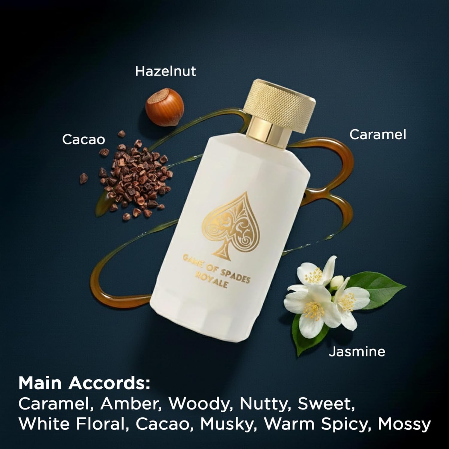 Perfume Fragrance Vanilla - Nouveauté Jo Milano Game Of Spades