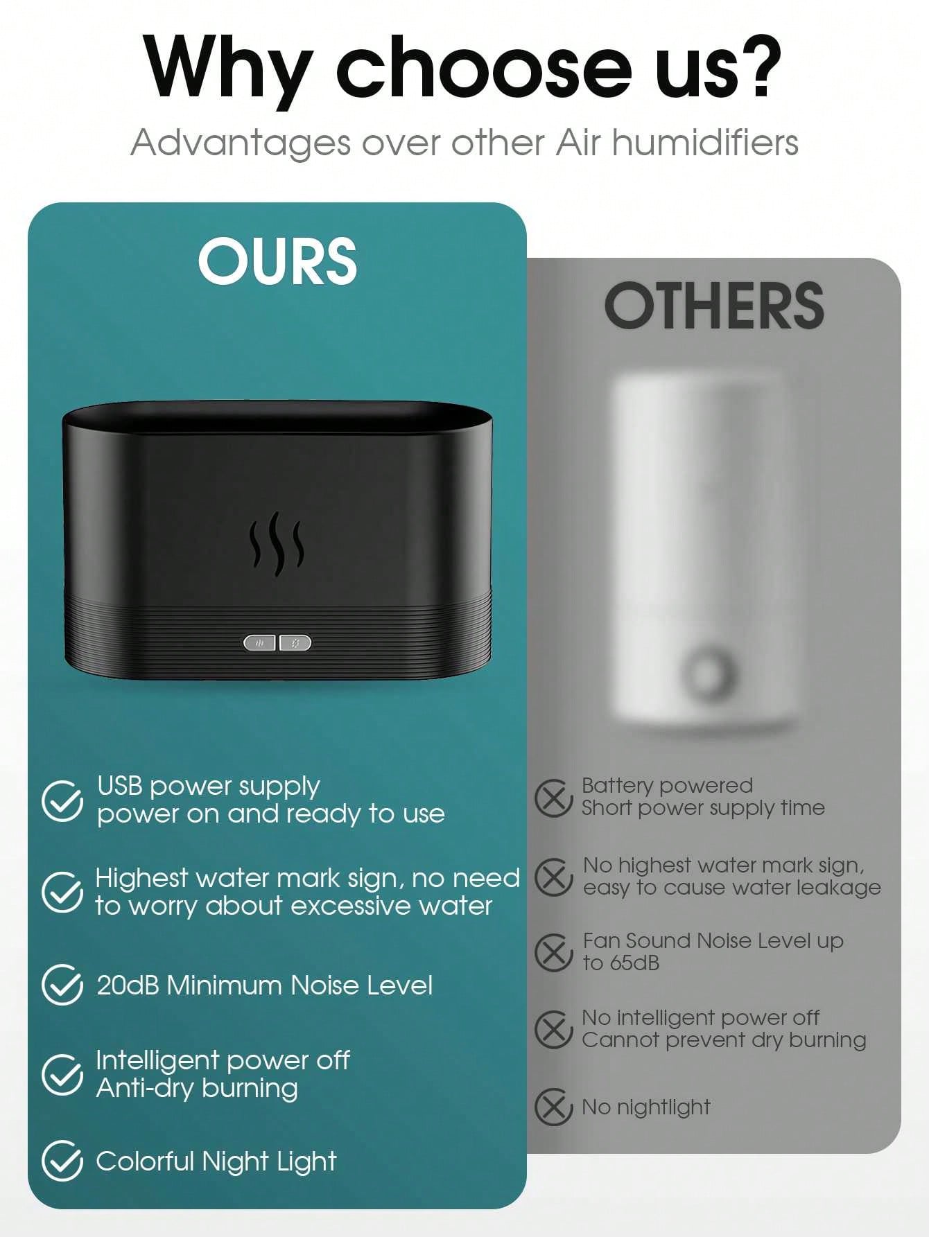 Humidificateur d'arôme d'air à - Perfume Fragrance Moisturizer avis et prix