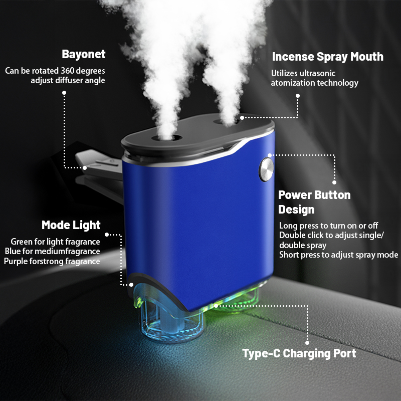 Diffuseur d'air pour voiture,  - Perfume Fragrance Liquid avis et prix