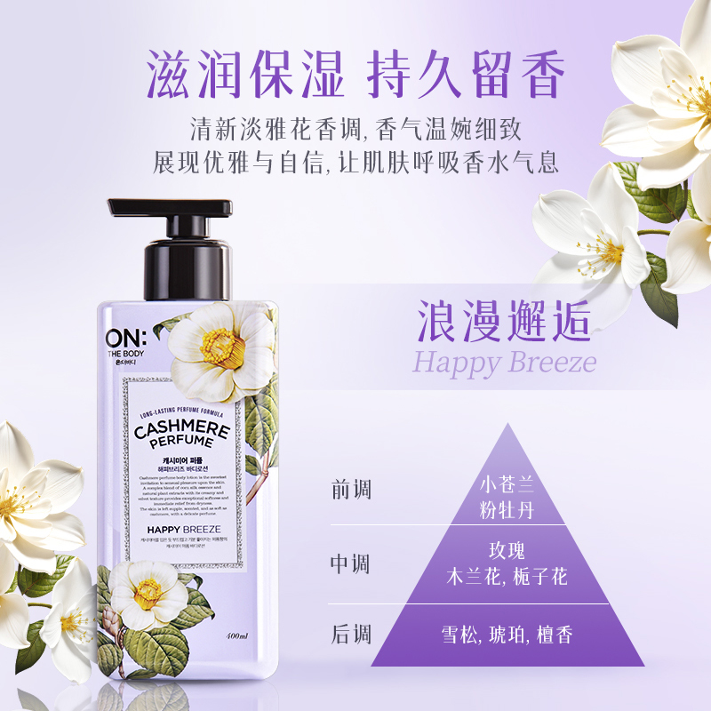 Lotion pour le corps pour peau - Perfume Fragrance Moisturizer avis et prix