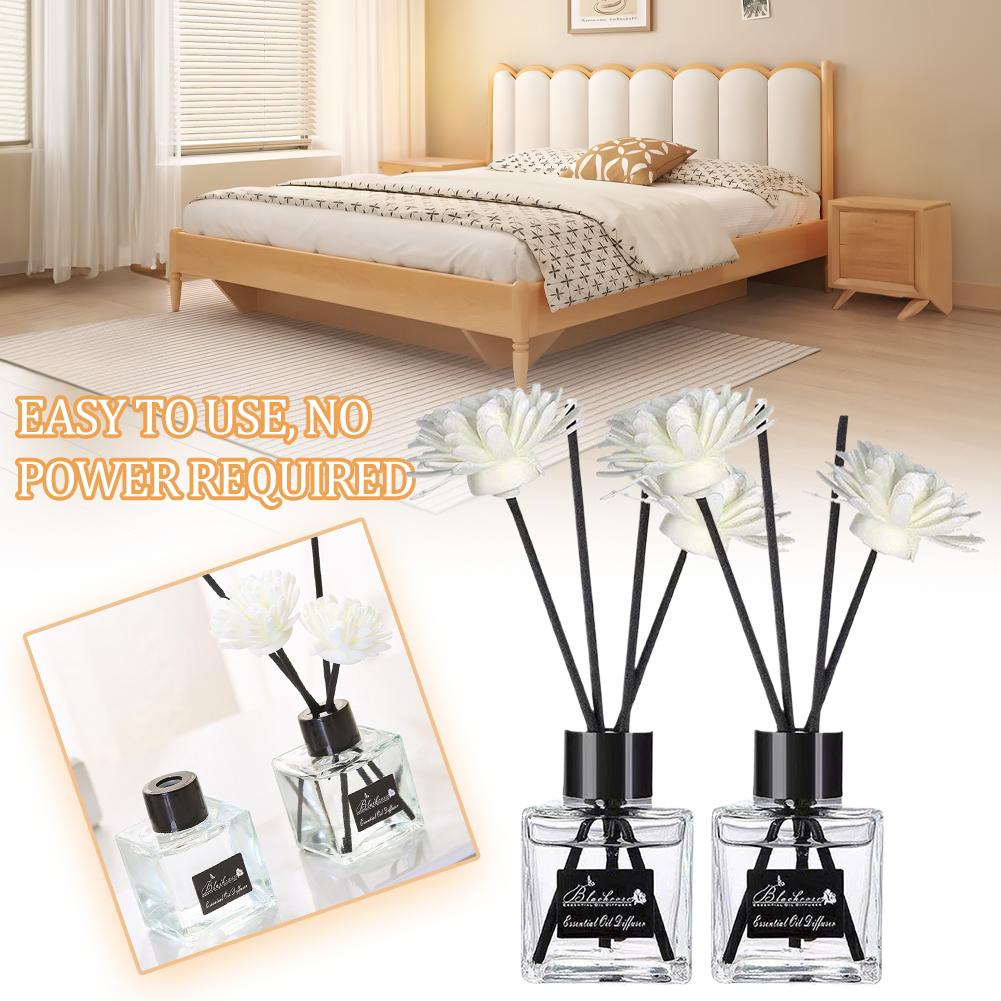 Diffuseur d'ambiance sans flam - Perfume Fragrance Liquid avis et prix