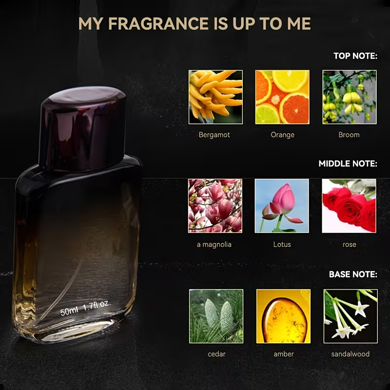 Parfum pour homme, bouquet flo - Perfume Fragrance Vanilla avis et prix