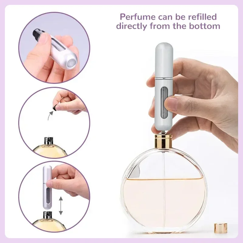 Distributeur de parfum à press - Perfume Fragrance Liquid avis et prix