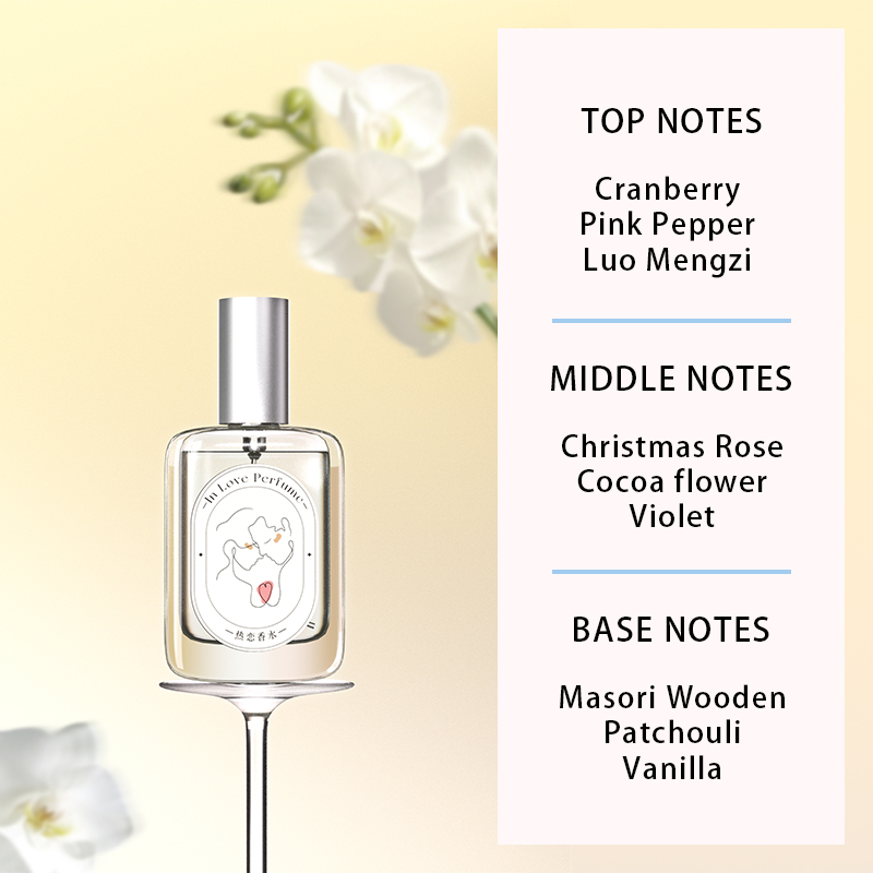 Parfum pour femme In Love, flo - Perfume Aqua Fragrance avis et prix