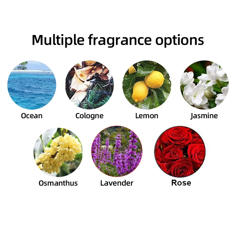 Recharges de désodorisant de v - Perfume Fragrance Liquid avis et prix