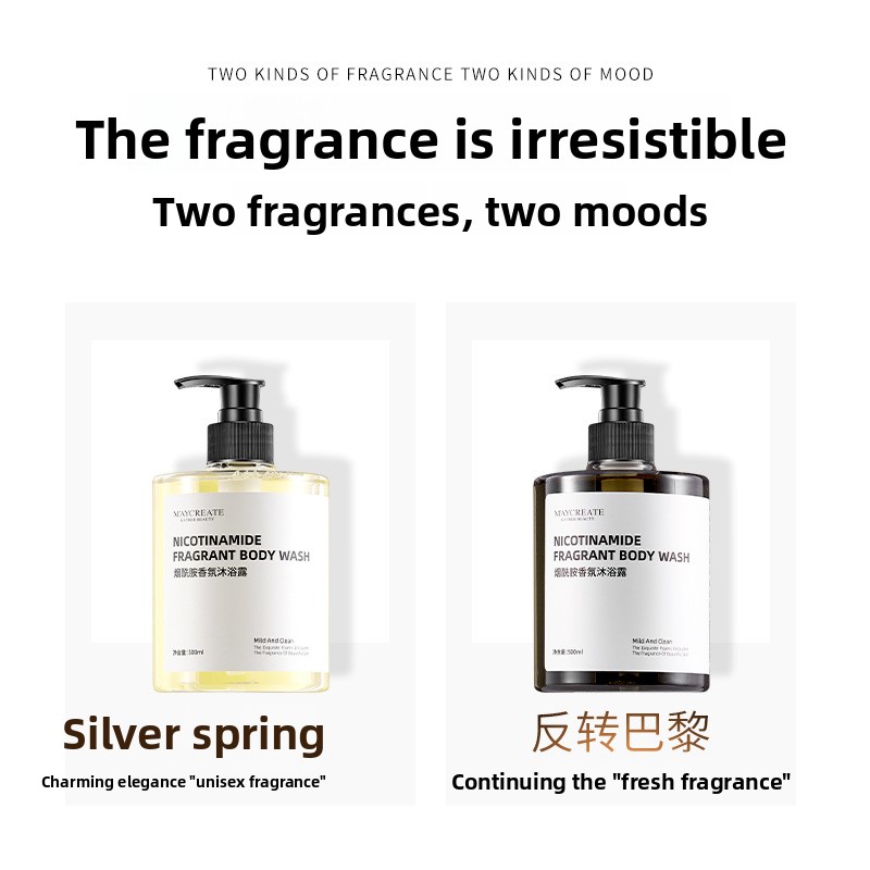 Gel Douche Hydratant à la Niac - Perfume Fragrance Moisturizer avis et prix