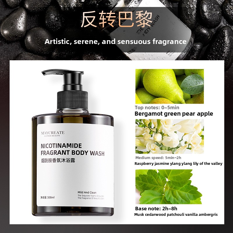 Gel Douche Hydratant à la Niac - Perfume Fragrance Moisturizer avis et prix