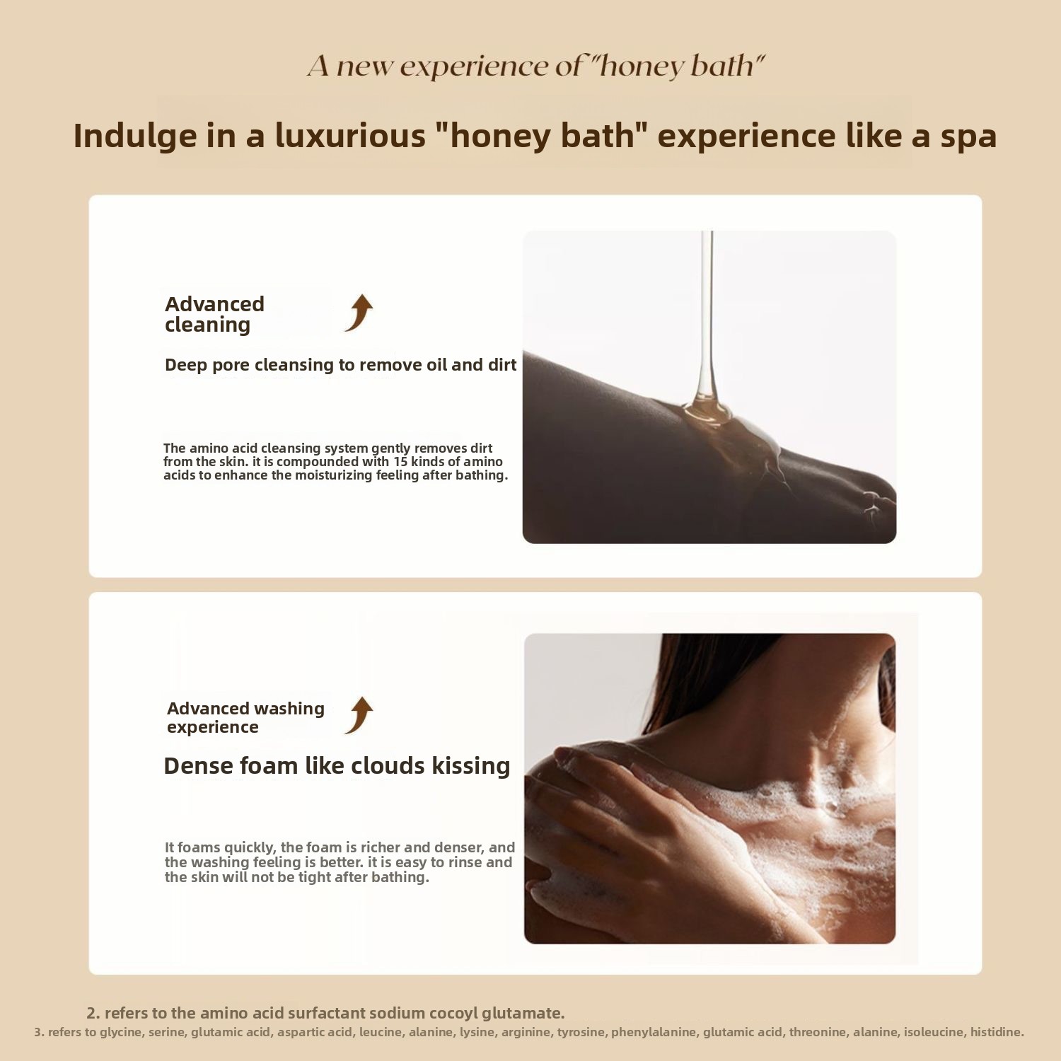 Gel douche parfumé à la truffe - Perfume Fragrance Moisturizer avis et prix